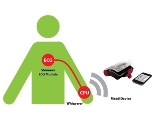 decoPlus Setting